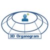 3D Organogram