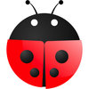 Bugscore
