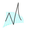Market Data Network