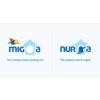 Nuroa Internet