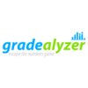 Gradealyzer