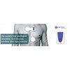 V-Patch Medical Systems, Ltd.