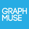 GraphMuse